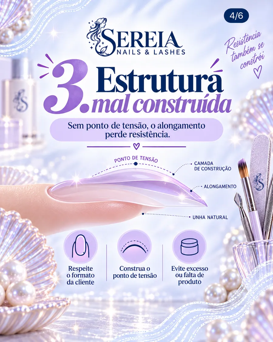 Slide de carrossel: estrutura mal construída
