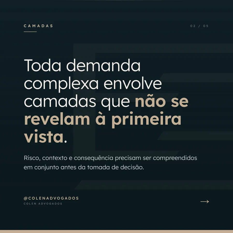Post: toda demanda complexa envolve camadas que não se revelam à primeira vista