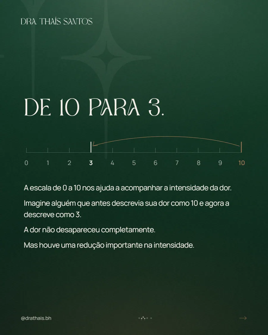 Slide: de 10 para 3